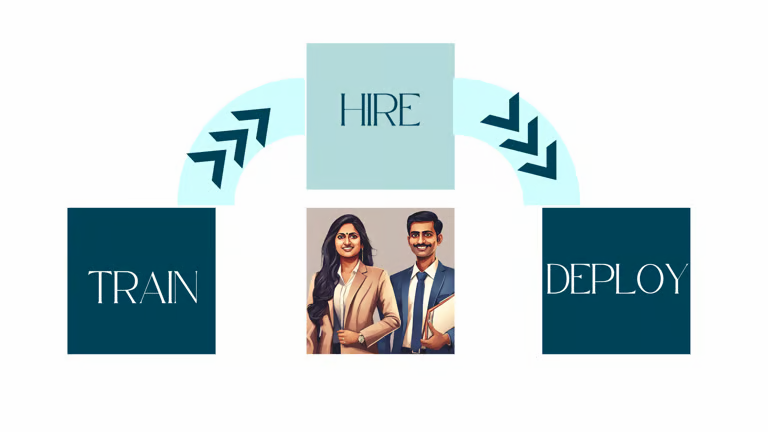 Train-to-Hire Program