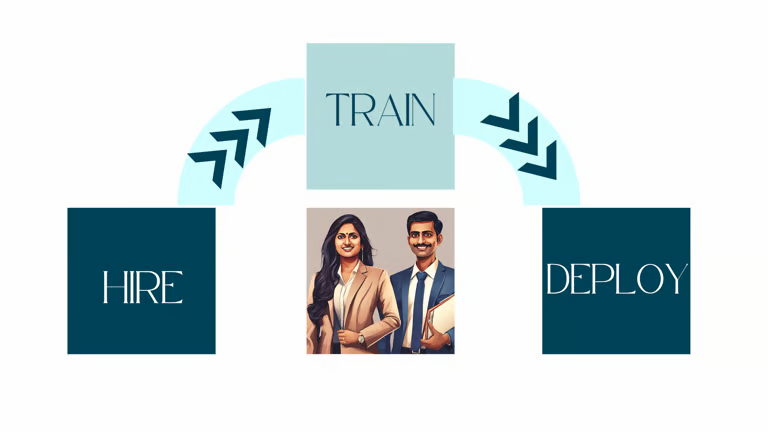 Hire-to-Train Service