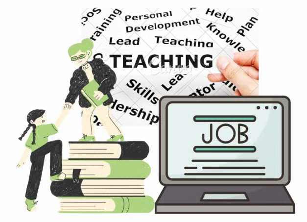 Education and Awareness